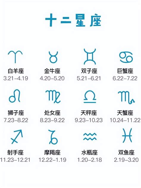 2月是什麼星座|【星座基礎知識一次看】12星座大百科！星座日期月份。